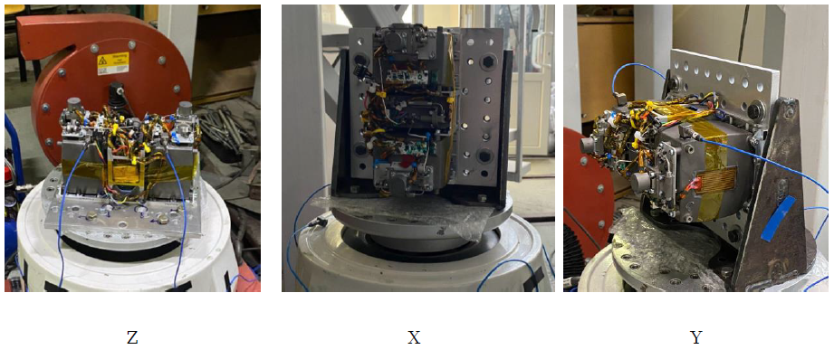 Thruster mounting for vibrations testing